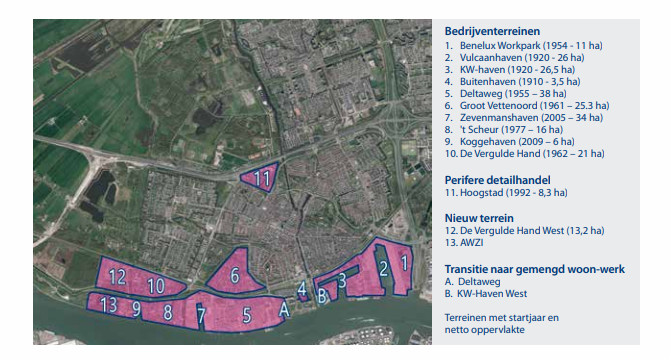 Bedrijventerreinen