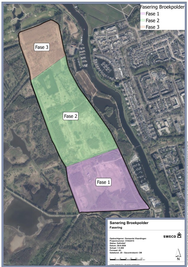 Fases sanering Broekpolder