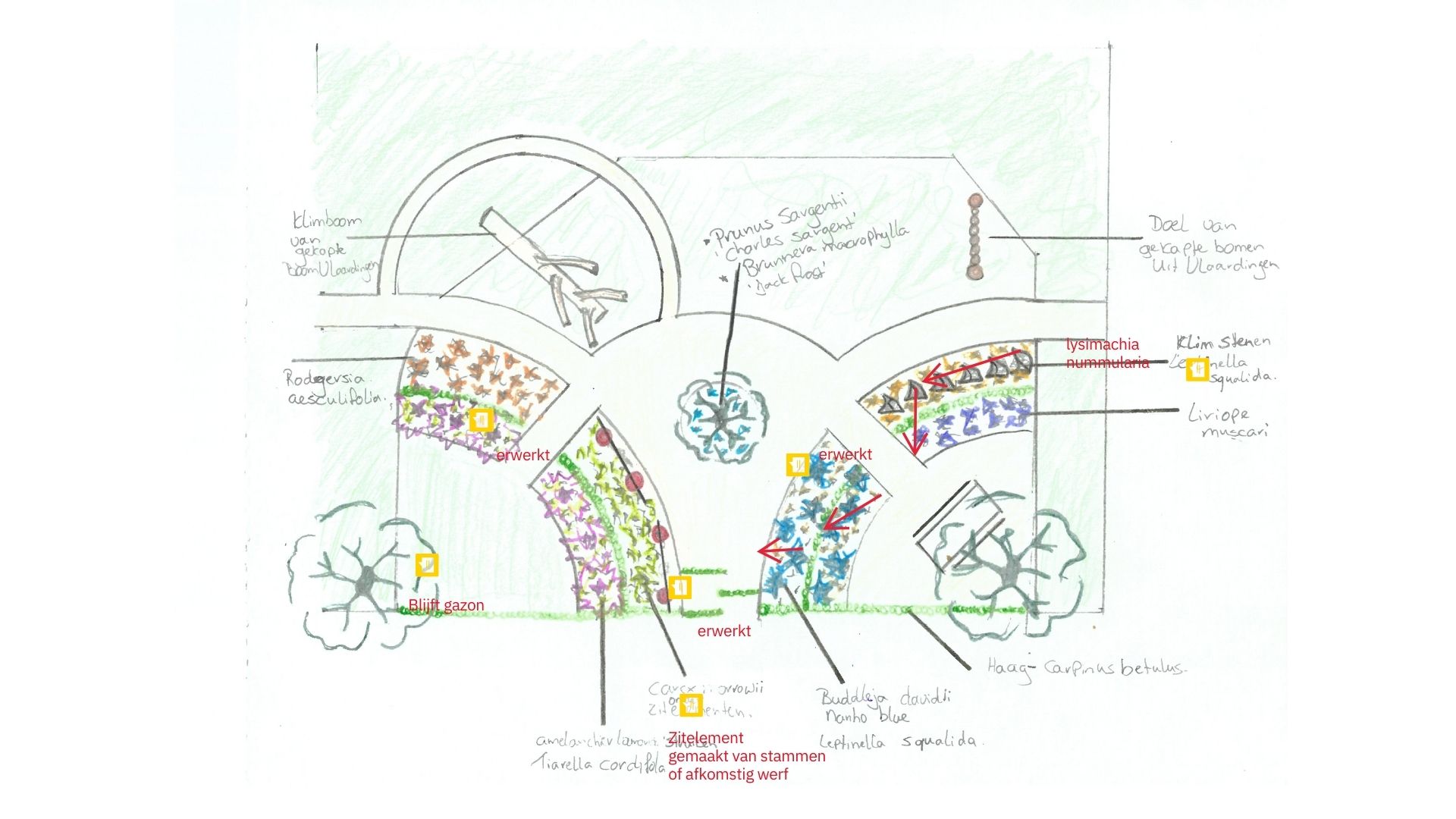 Ontwerp Paulus Buysstraat Herinrichting Speelplek