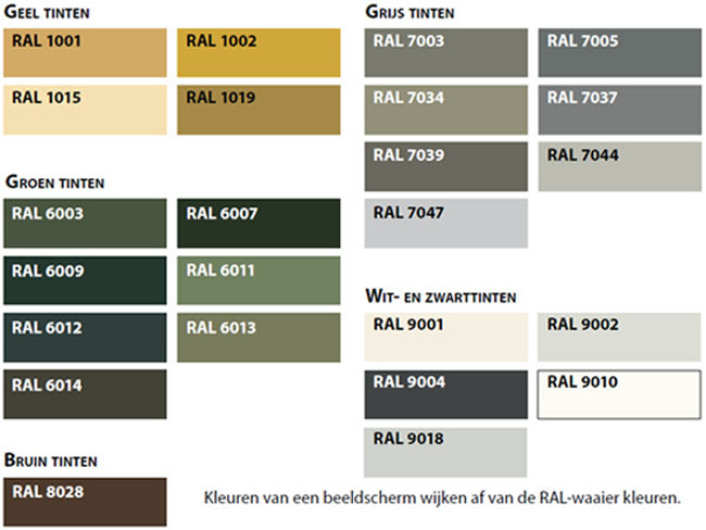 overzicht van de RALkleuren van de kleurenwaaier