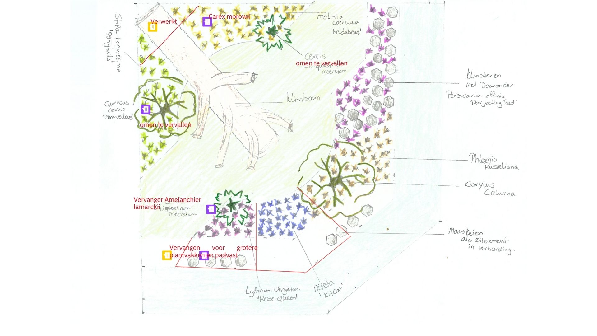 Ontwerp Holierhoek Herinrichting Speelplek