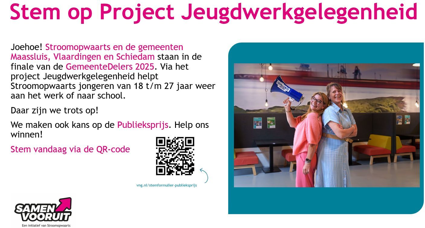 Beeldschermcommunicatie mvs Stem op Stroomopwaarts JMR