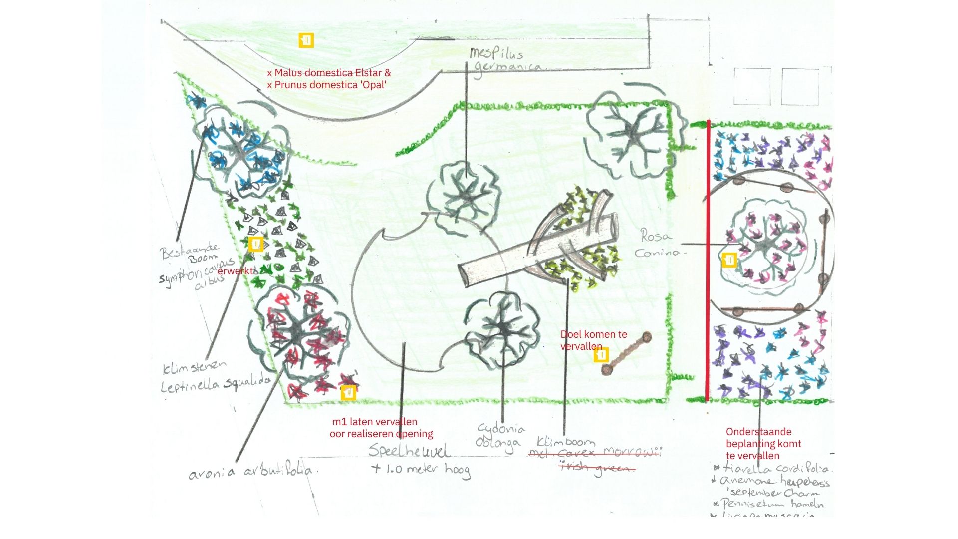 Ontwerp Dalkruid Herinrichting Speelplek